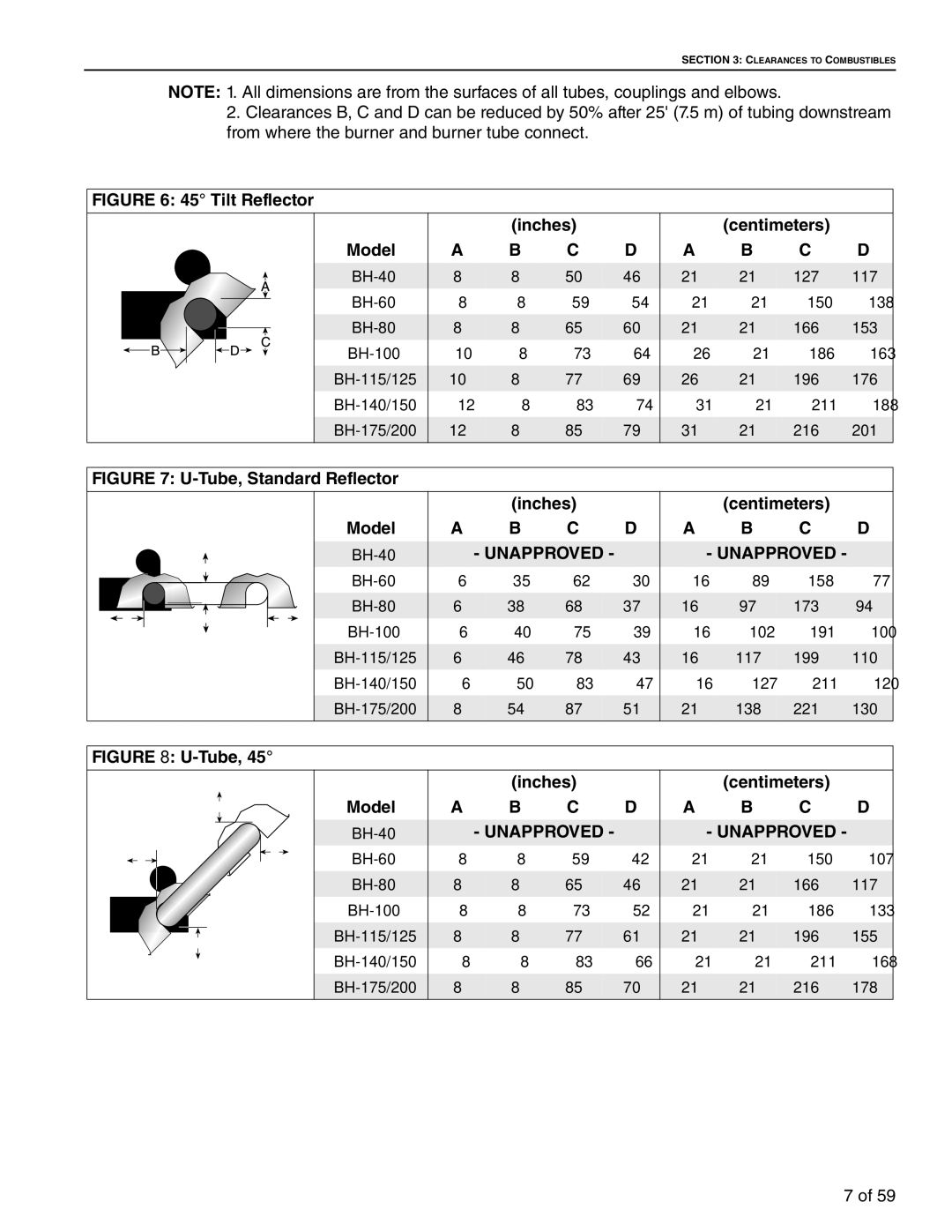 Roberts Gorden BH-175, BH-60, BH-40, BH-150, BH-115, BH-100, BH-140, BH-200 Tilt Reflector Model, Tube, Standard Reflector Model 