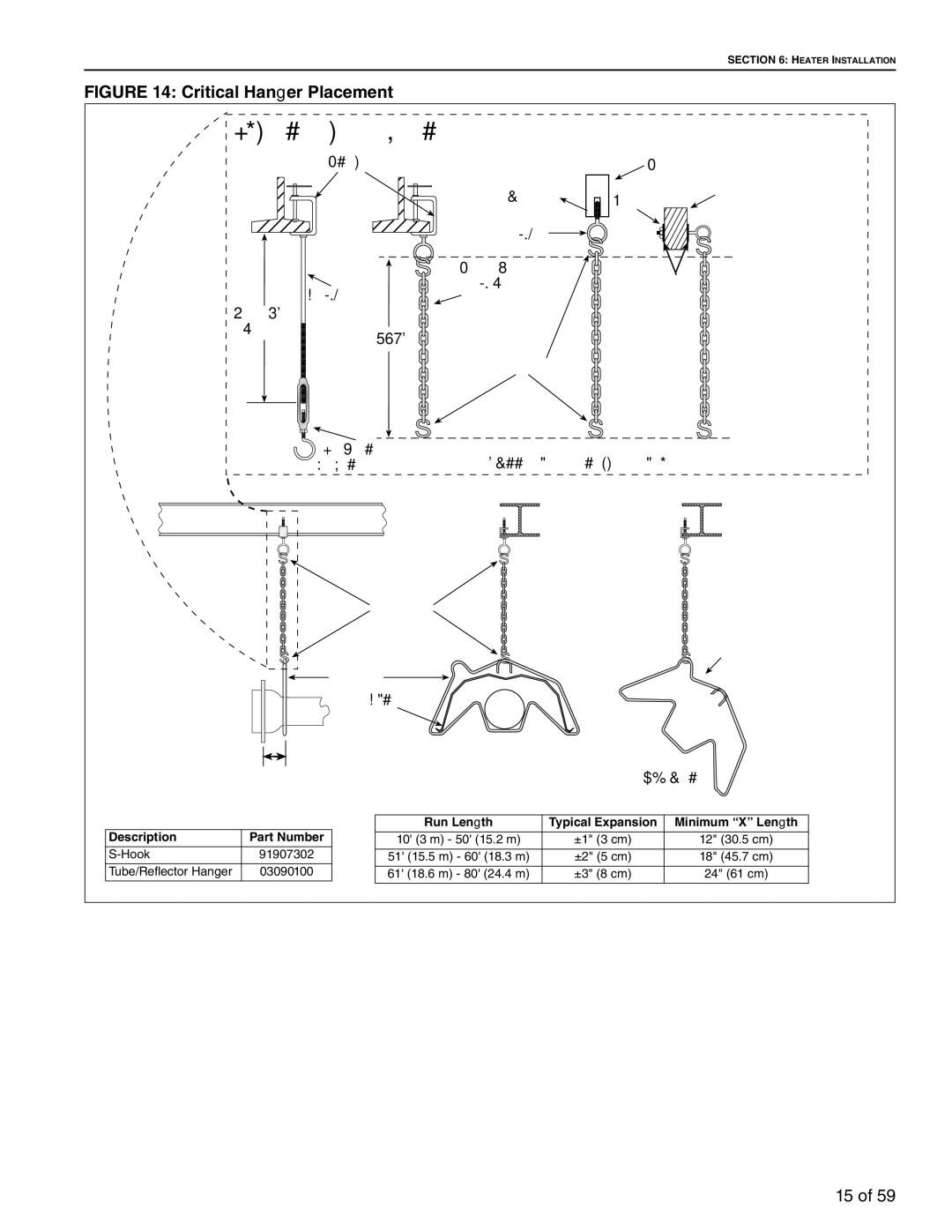 Roberts Gorden BH-40, BH-60, BH-150, BH-175, BH-115, BH-100, BH-140, BH-200, BH-80, BH-125 service manual Typical Suspension Details 