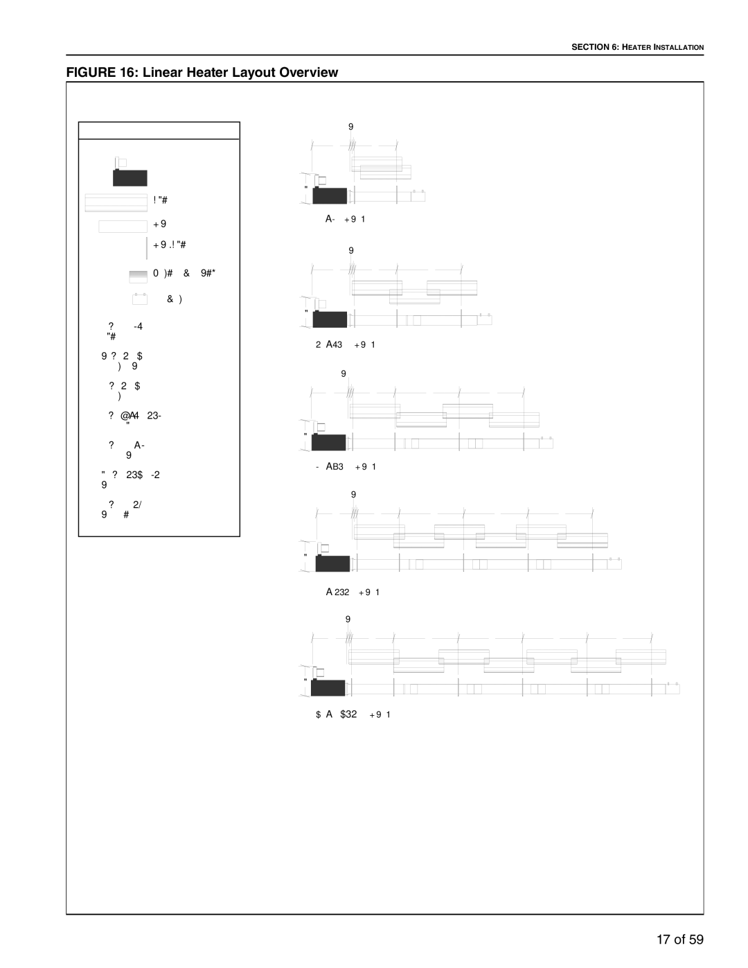 Roberts Gorden BH-175, BH-60, BH-40, BH-150, BH-115, BH-100, BH-140, BH-200, BH-80, BH-125 Linear Heater Layout Overview 