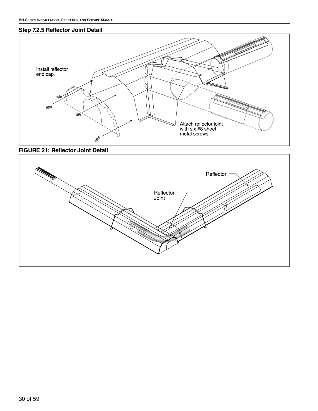 Roberts Gorden BH-140, BH-60, BH-40, BH-150, BH-175, BH-115, BH-100, BH-200, BH-80, BH-125 service manual Reflector Joint Detail 