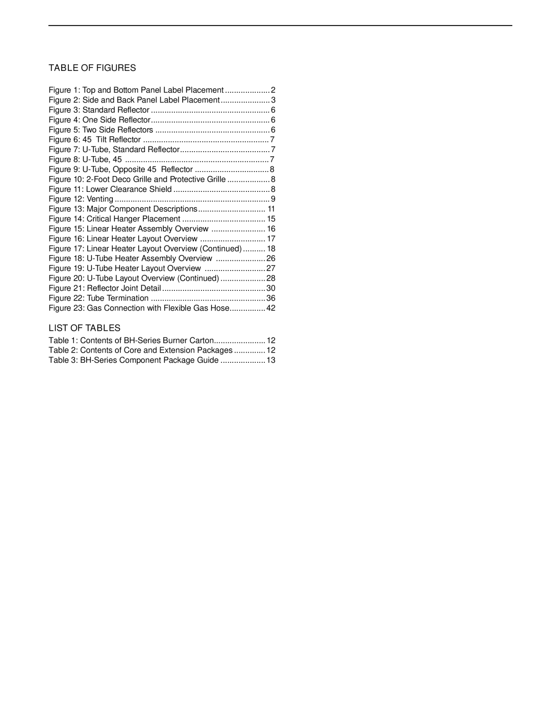 Roberts Gorden BH-100, BH-60, BH-40, BH-150, BH-175, BH-115, BH-140, BH-200, BH-80, BH-125 service manual Table of Figures 