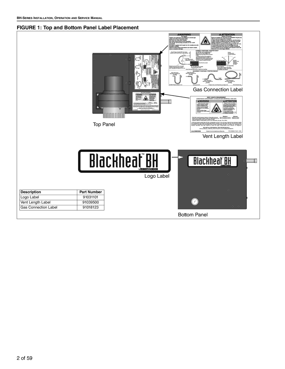 Roberts Gorden BH-80, BH-60, BH-40, BH-150, BH-175, BH-115, BH-100, BH-140, BH-200, BH-125 Top and Bottom Panel Label Placement 