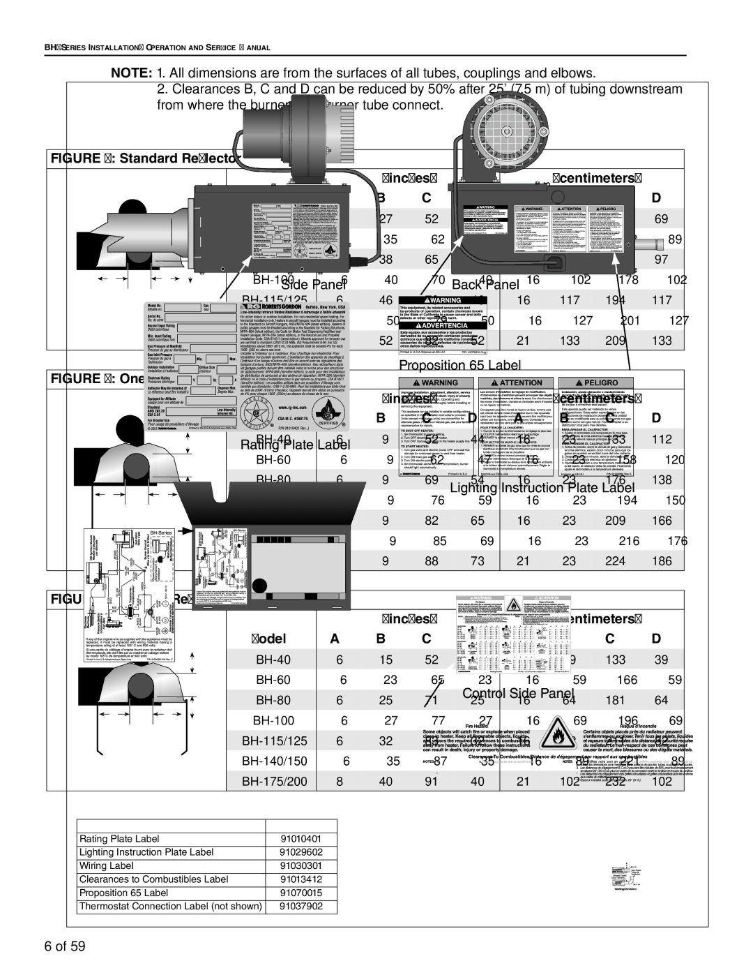 Roberts Gorden BH-150, BH-60, BH-40, BH-175, BH-115, BH-100, BH-140, BH-200, BH-80, BH-125 service manual Inches, C D, Centimeters 