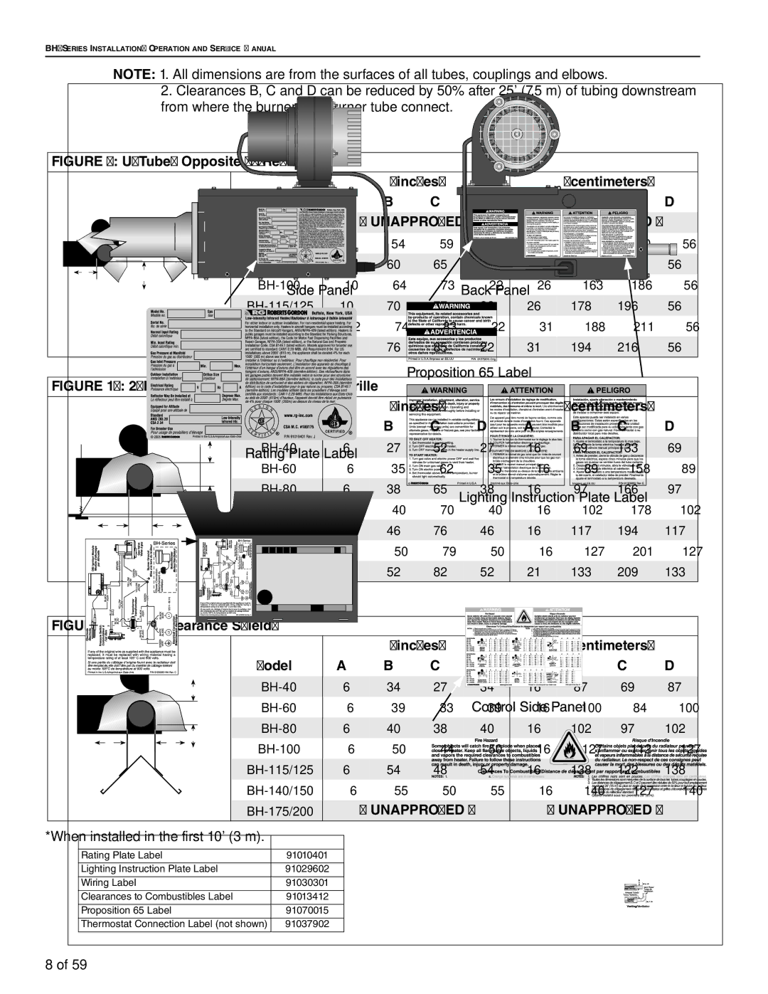 Roberts Gorden BH-115, BH-60, BH-40, BH-150, BH-175, BH-100, BH-140, BH-80 Tube, Opposite 45 Reflector Model, Inches Centimeters 