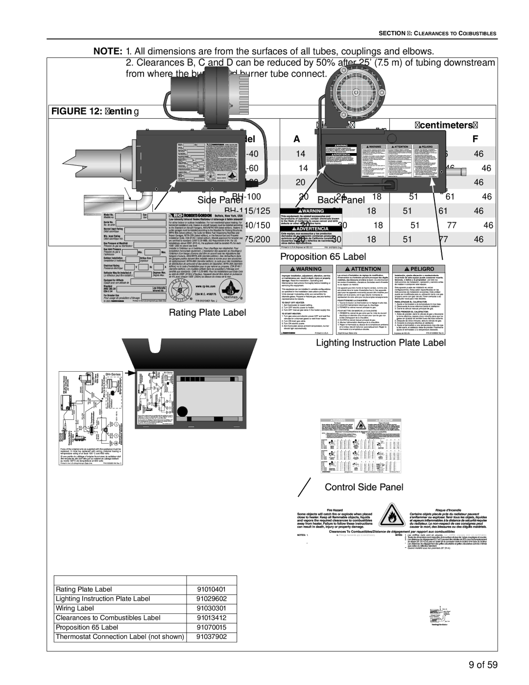 Roberts Gorden BH-100, BH-60, BH-40, BH-150, BH-175, BH-115, BH-140, BH-200, BH-80, BH-125 service manual Unvented, Vented 