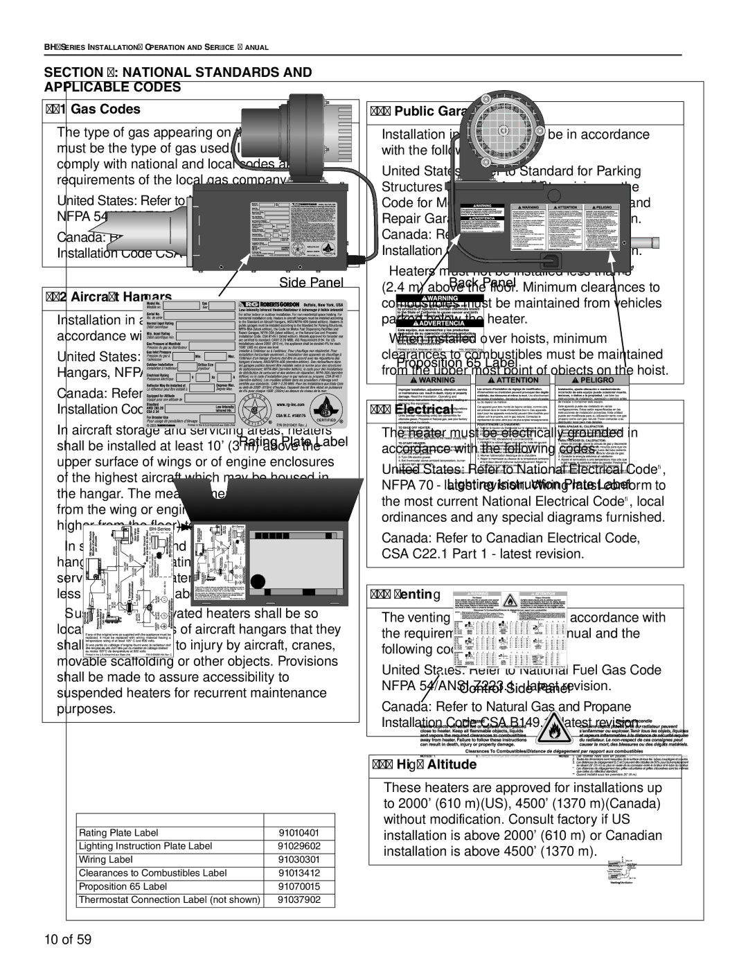 Roberts Gorden BH-140, BH-60, BH-40, BH-150, BH-175, BH-115, BH-100, BH-200, BH-80, BH-125 National Standards and Applicable Codes 