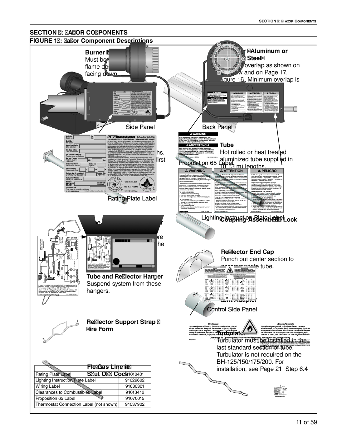 Roberts Gorden BH-200, BH-60 Major Components, Stainless Steel, Burner Tube, Reflector End Cap, Tube and Reflector Hanger 