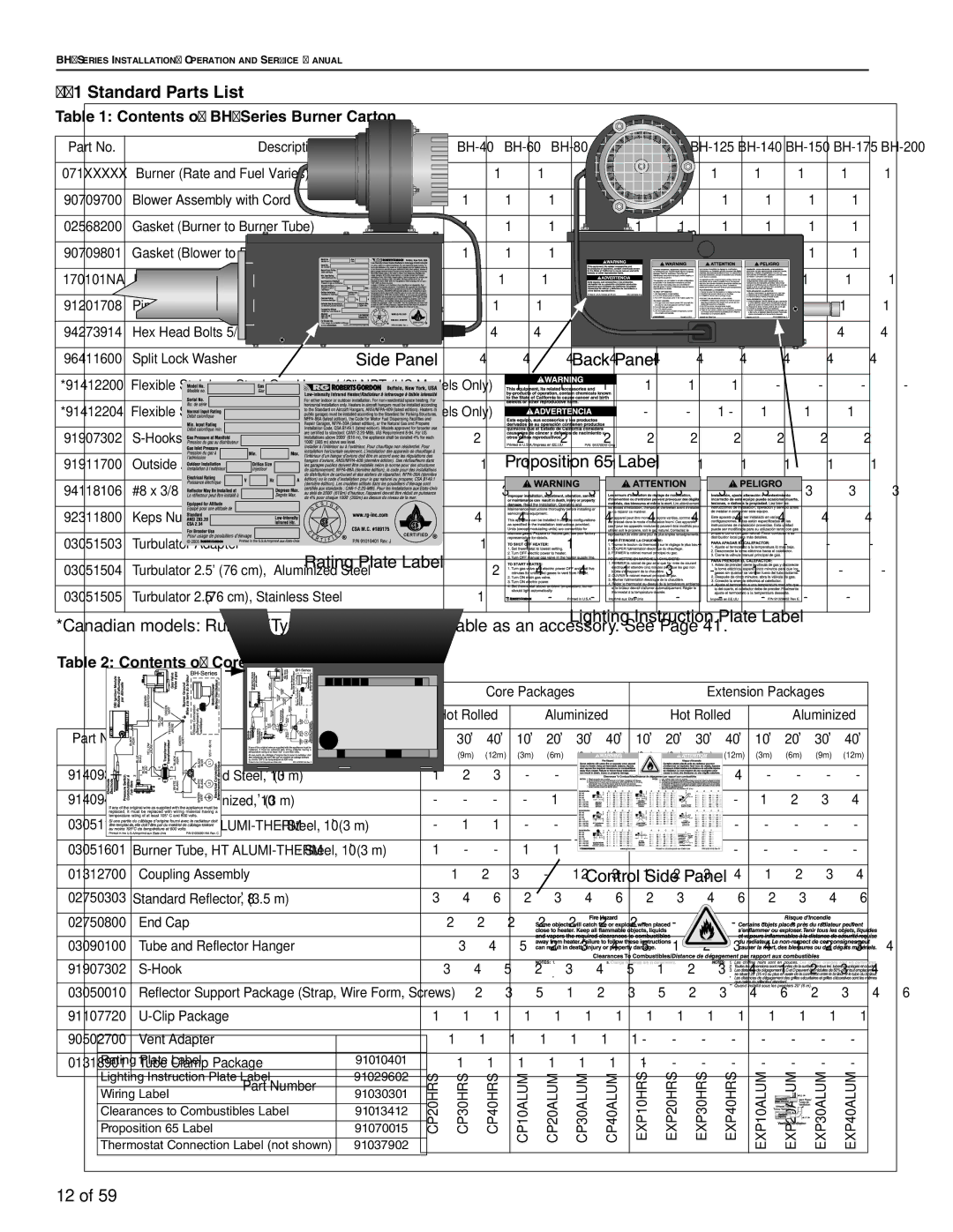 Roberts Gorden BH-80, BH-60, BH-40, BH-150, BH-175, BH-115, BH-100 Standard Parts List, Contents of BH-Series Burner Carton 