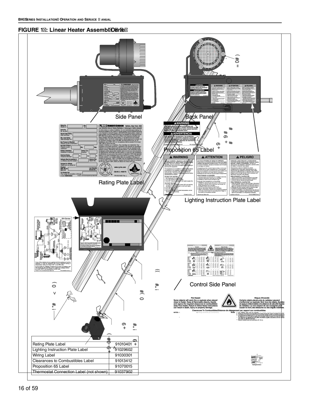 Roberts Gorden BH-150, BH-60, BH-40, BH-175, BH-115, BH-100, BH-140, BH-200, BH-80, BH-125 Linear Heater Assembly Overview 