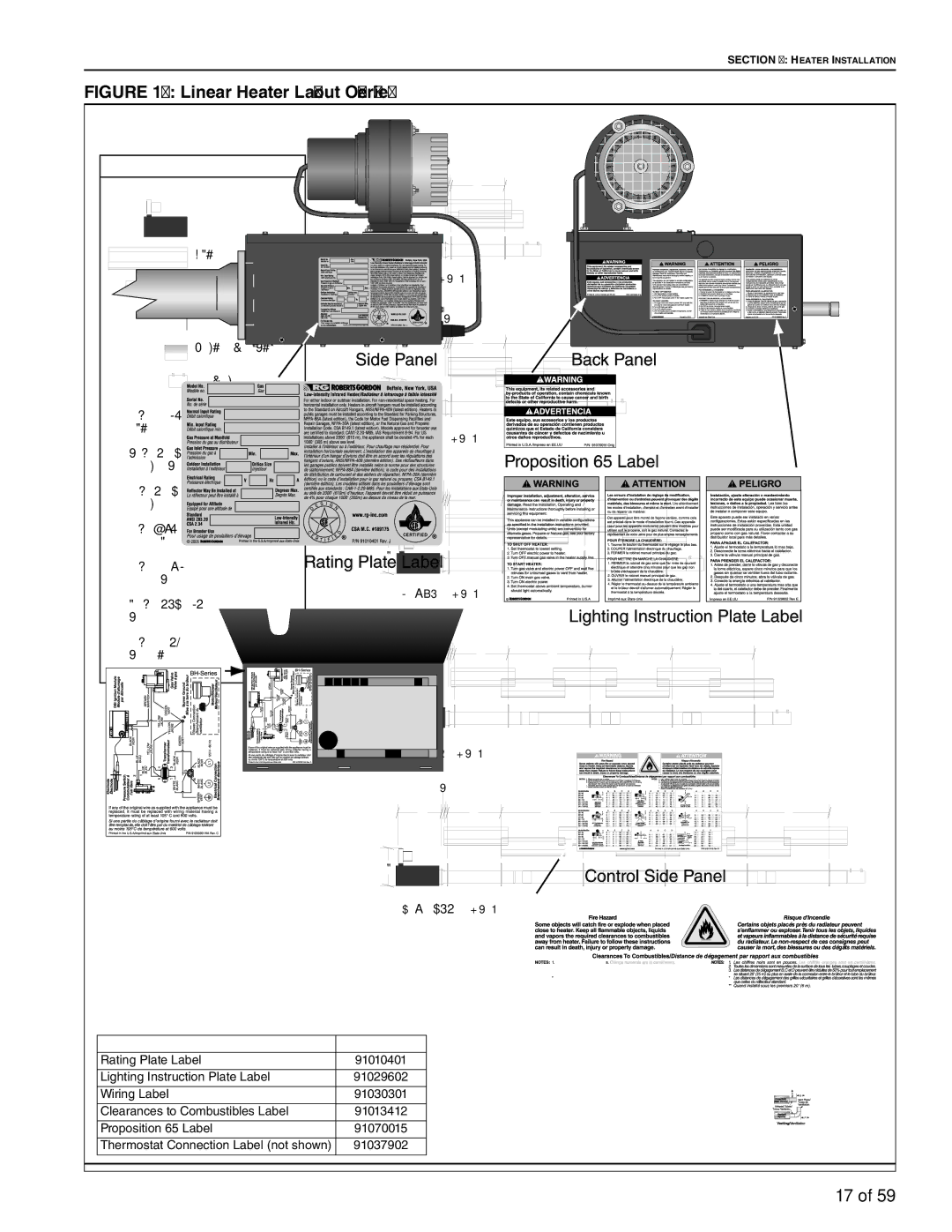 Roberts Gorden BH-175, BH-60, BH-40, BH-150, BH-115, BH-100, BH-140, BH-200, BH-80, BH-125 Linear Heater Layout Overview 