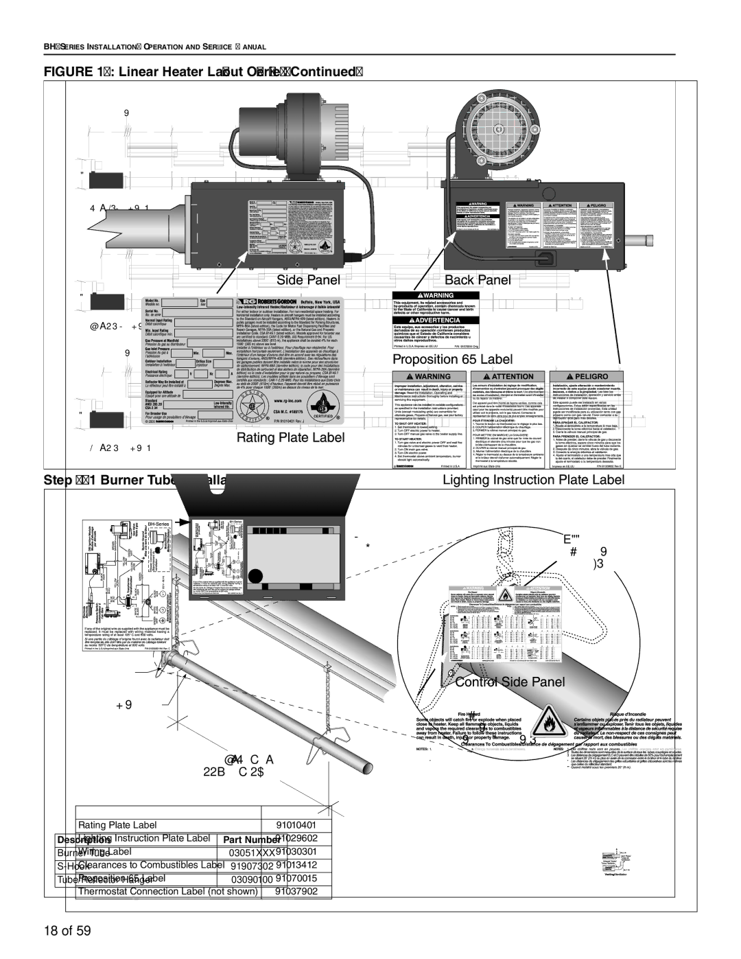 Roberts Gorden BH-115, BH-60, BH-40, BH-150, BH-175, BH-100, BH-140 Linear Heater Layout Overview, Burner Tube Installation 