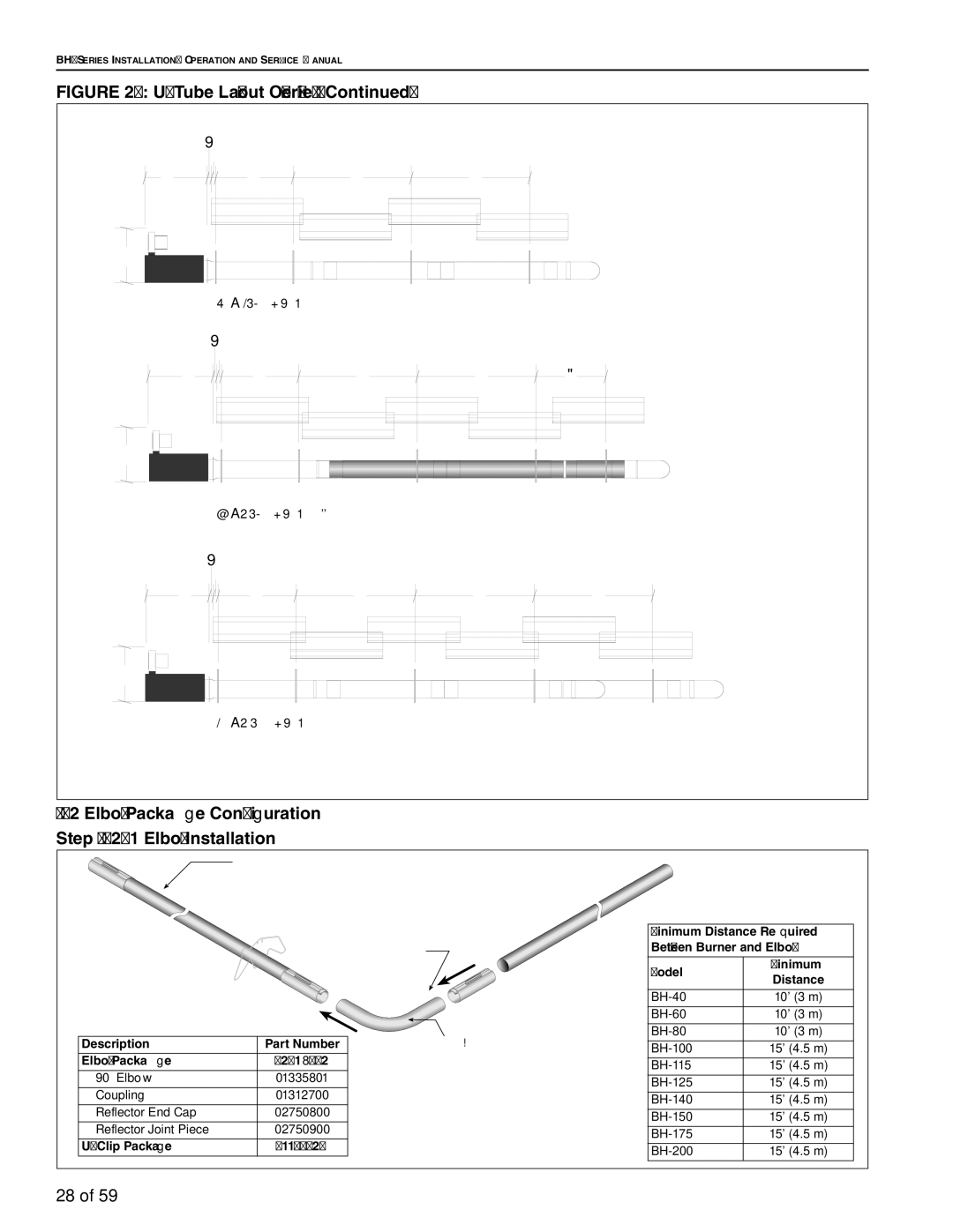 Roberts Gorden BH-115, BH-60 Elbow Package Configuration .2.1 Elbow Installation, Between Burner and Elbow, Clip Package 