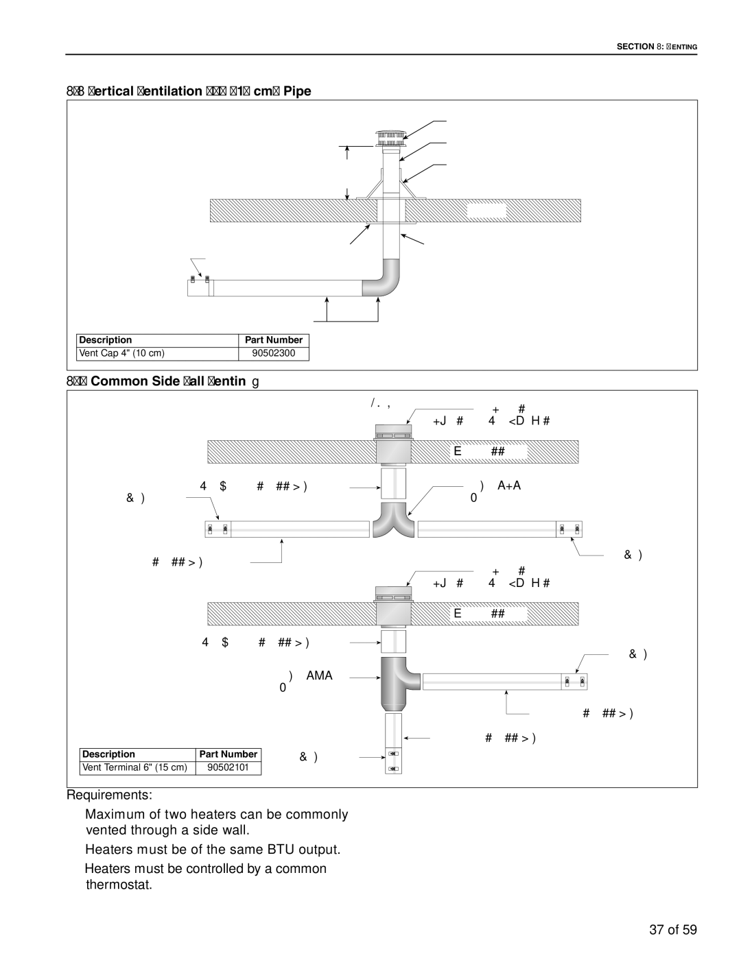 Roberts Gorden BH-175, BH-60, BH-40, BH-150, BH-115, BH-100, BH-140 Vertical Ventilation 4 10 cm Pipe, Common Side Wall Venting 