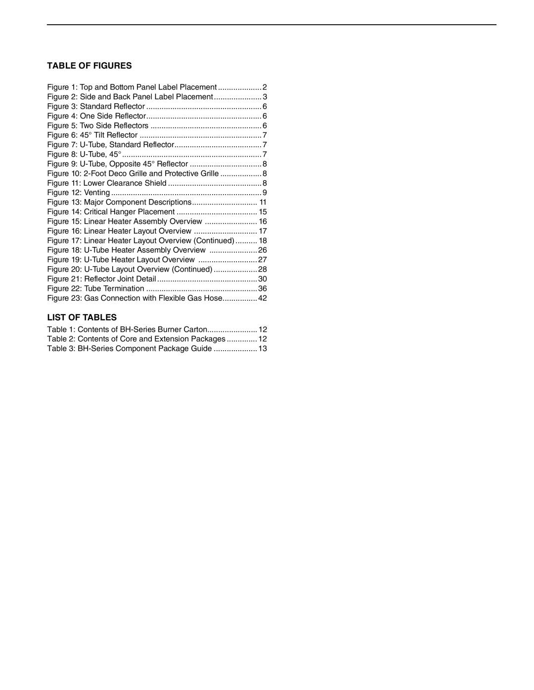 Roberts Gorden BH-100, BH-60, BH-40, BH-150, BH-175, BH-115, BH-140, BH-200, BH-80, BH-125 service manual Table of Figures 