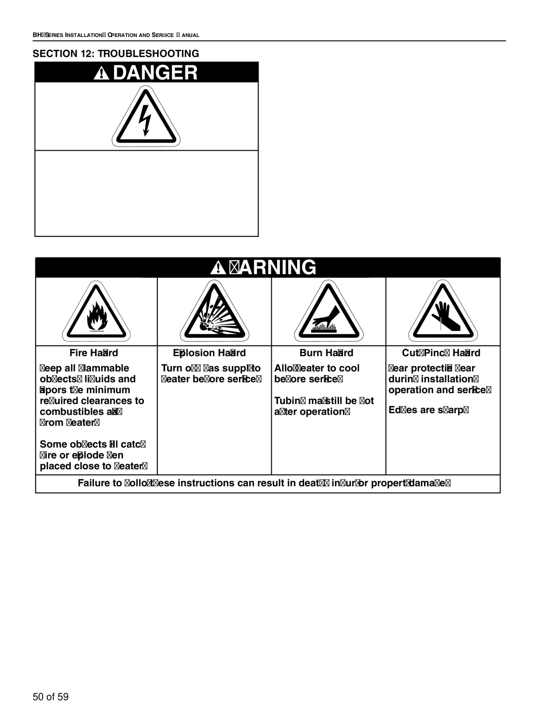 Roberts Gorden BH-140, BH-60, BH-40, BH-150, BH-175, BH-115, BH-100, BH-200, BH-80, BH-125 service manual Troubleshooting 