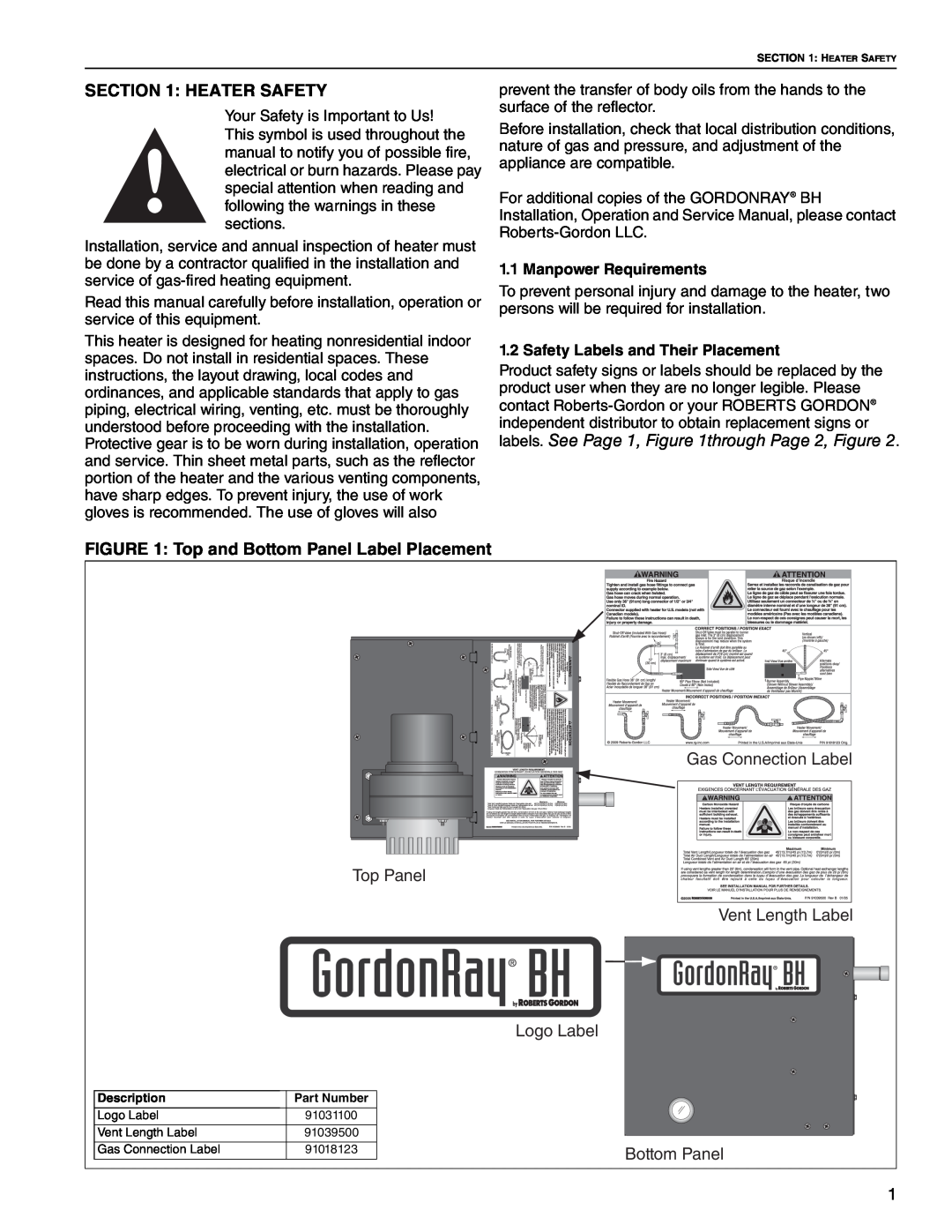 Roberts Gorden BH-200, BH-60, BH-40, BH-150 Gas Connection Label, Top Panel, Vent Length Label, Logo Label, Bottom Panel 