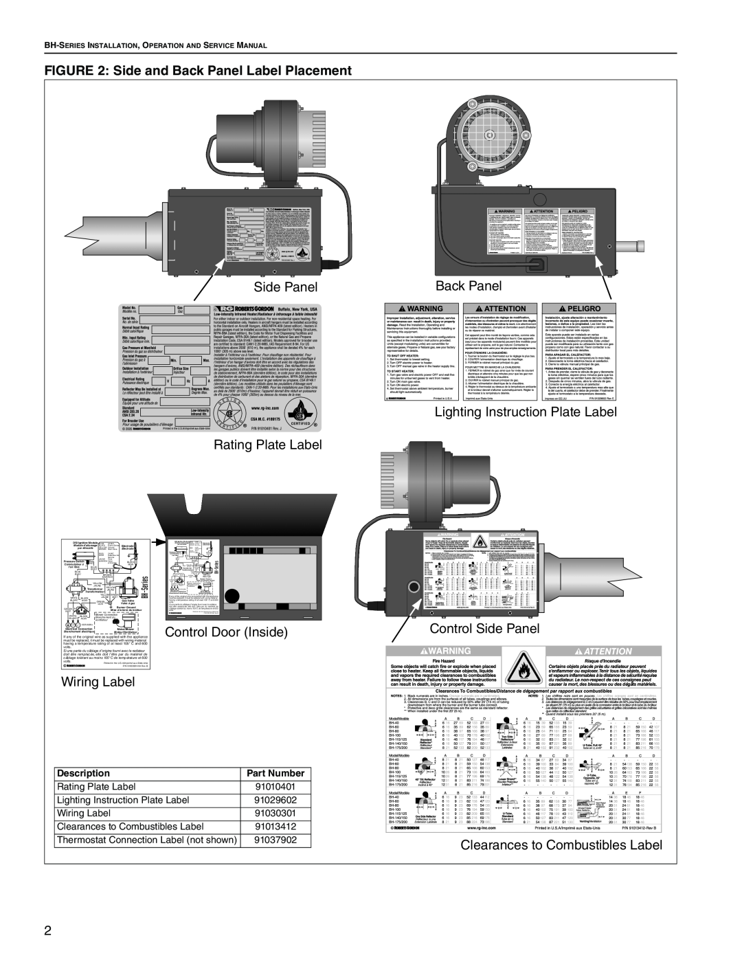 Roberts Gorden BH-80 Description, Part Number, Thermostat Connection Label not shown, Series, DSI Ignition Module BLUE 