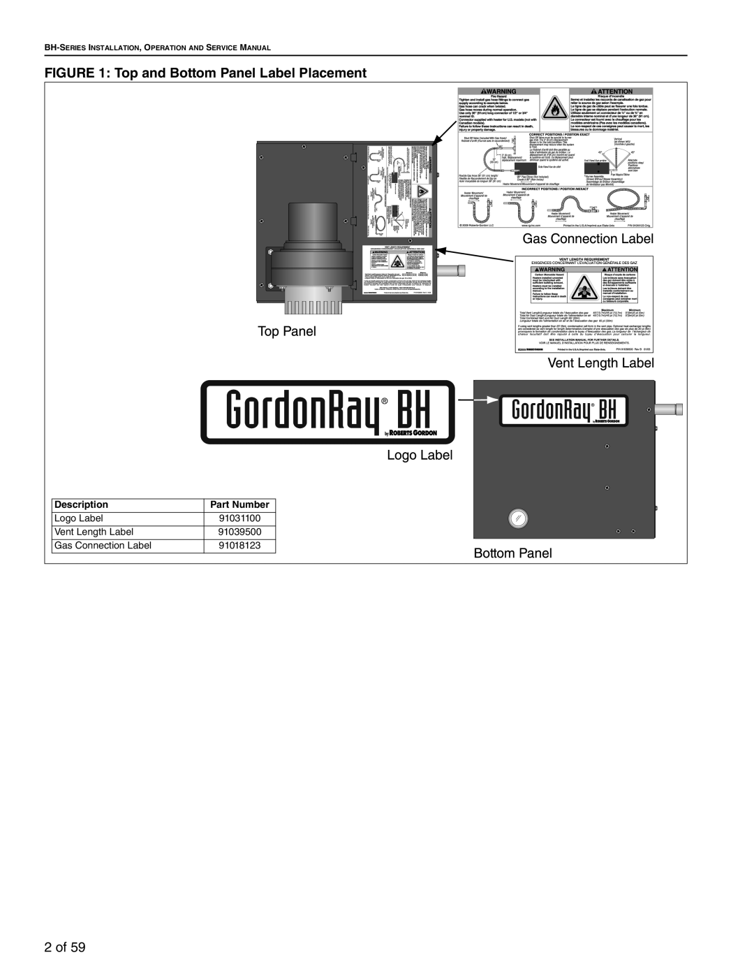 Roberts Gorden BH-80, BH-60, BH-40, BH-150, BH-175 Top and Bottom Panel Label Placement, 2 of, Description, Part Number 