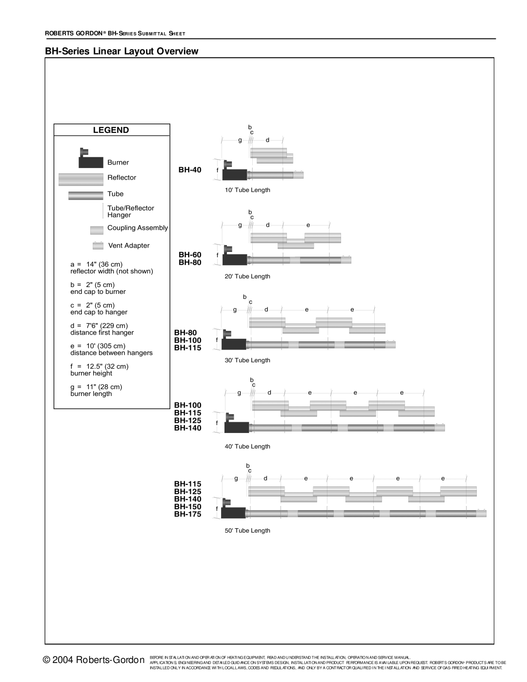 Roberts Gorden BH Series service manual BH-Series Linear Layout Overview 