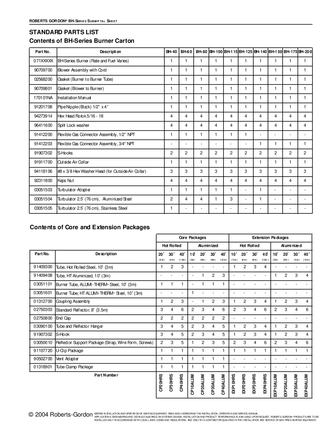 Roberts Gorden BH Series Standard Parts List, Contents of BH-Series Burner Carton, Contents of Core and Extension Packages 