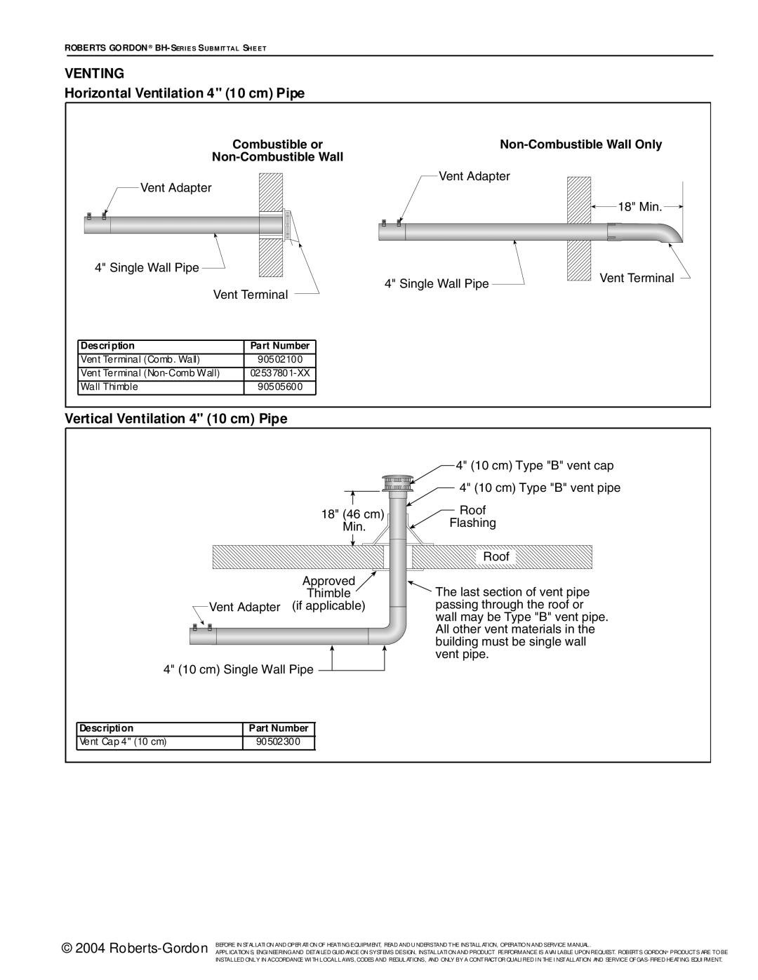 Roberts Gorden BH Series service manual Venting, Horizontal Ventilation 4 10 cm Pipe, Vertical Ventilation 4 10 cm Pipe 