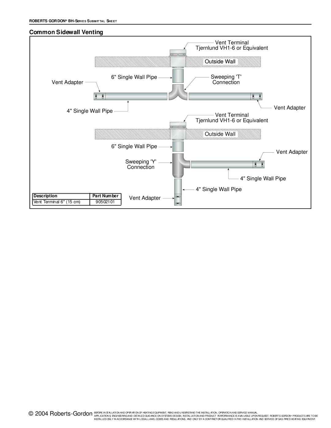 Roberts Gorden BH Series service manual Common Sidewall Venting, Tjernlund VH1-6 or Equivalent, Outside Wall 