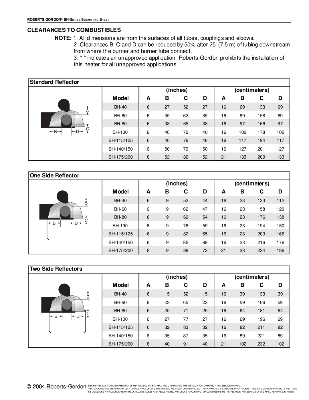 Roberts Gorden BH Series service manual Clearances to Combustibles, Standard Reflector Inches Centimeters Model 