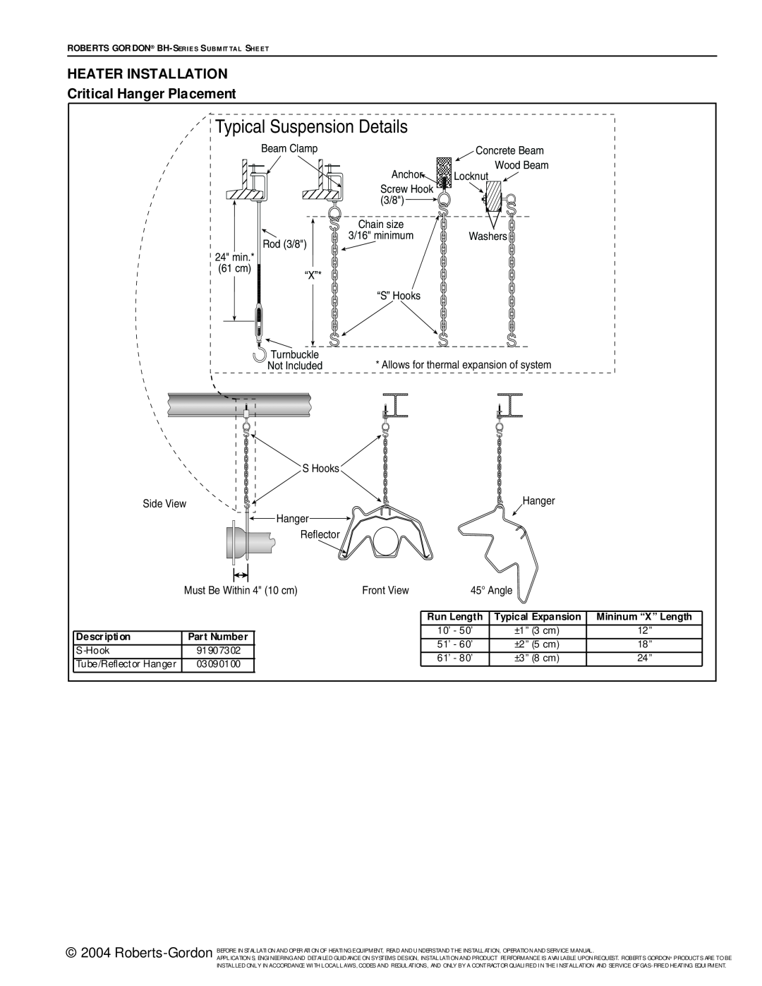 Roberts Gorden BH Series service manual Typical Suspension Details, HEATER INSTALLATION Critical Hanger Placement 