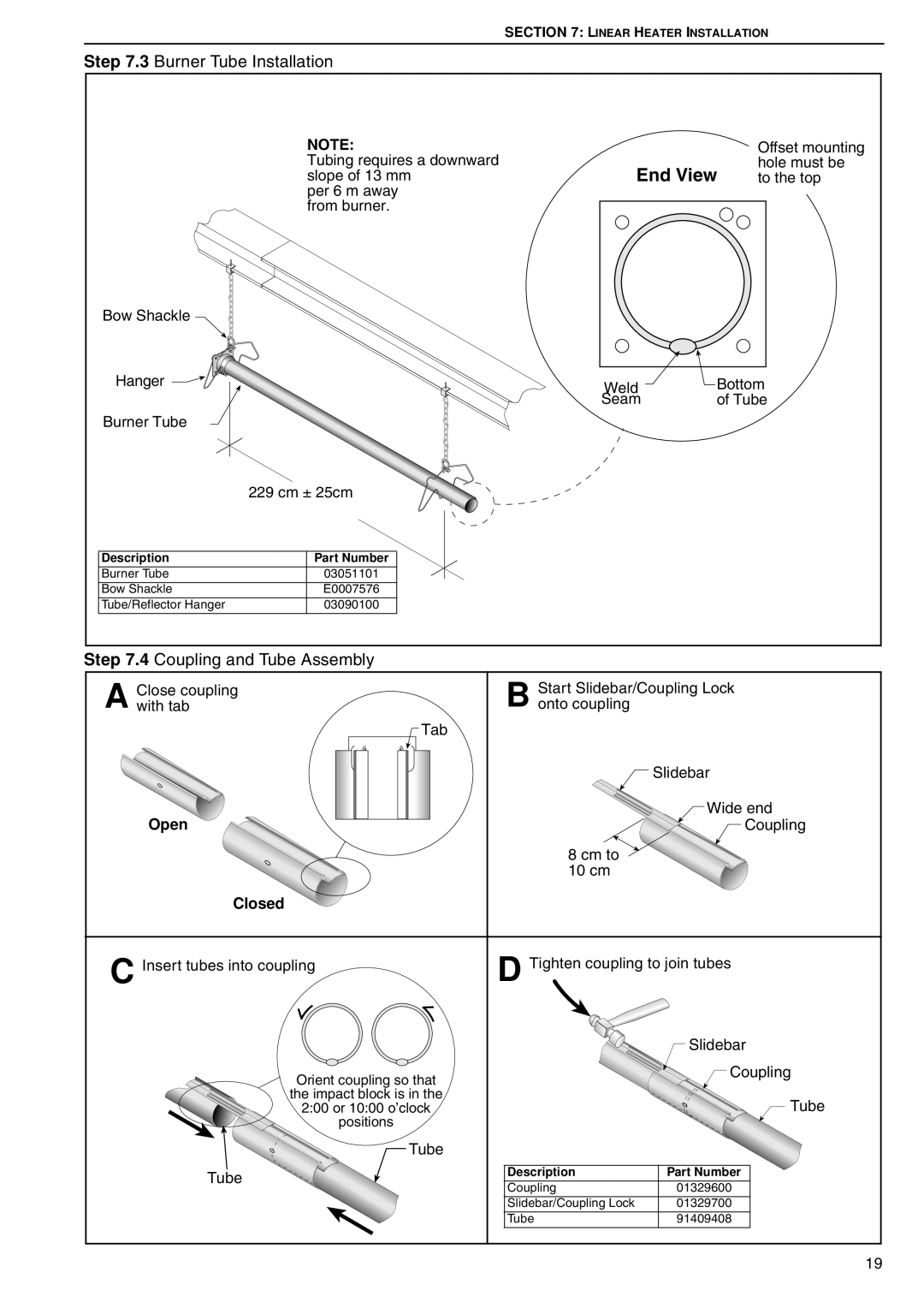 Roberts Gorden BH15 service manual Burner Tube Installation, Coupling and Tube Assembly 