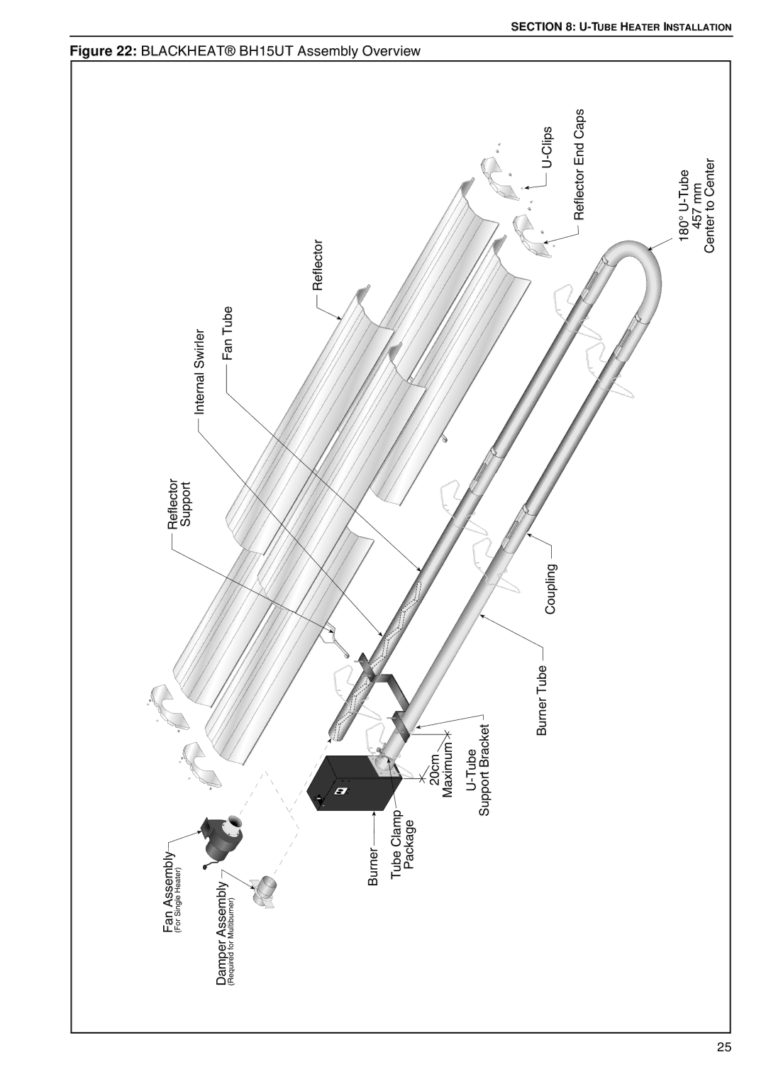 Roberts Gorden service manual Blackheat BH15UT Assembly Overview 