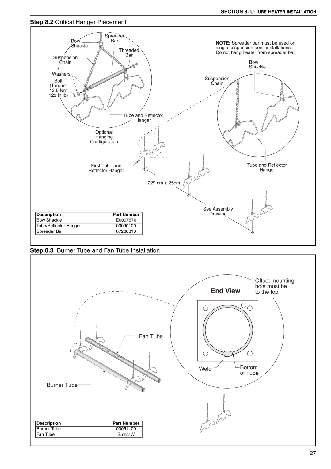 Roberts Gorden BH15 service manual Critical Hanger Placement, Burner Tube and Fan Tube Installation 