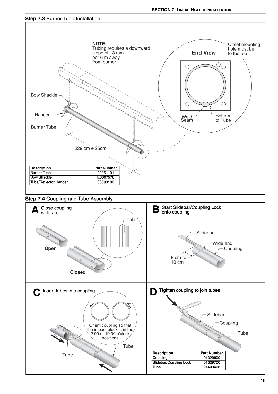 Roberts Gorden BH15 service manual End View, 3 Burner Tube Installation, 4 Coupling and Tube Assembly 