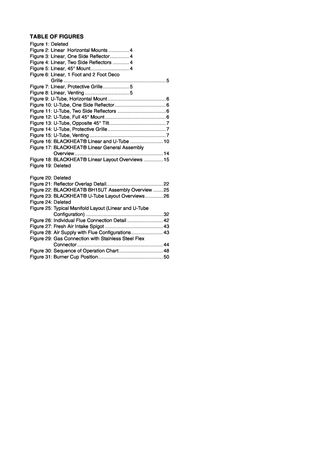 Roberts Gorden BH15 service manual Table Of Figures 