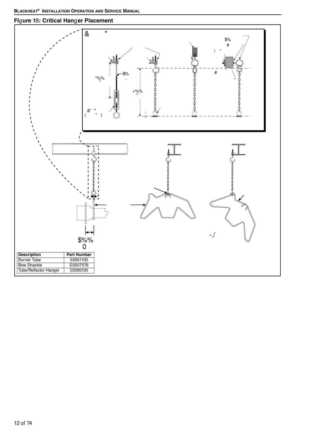 Roberts Gorden BH20UT, BH35UT/EF, BH30UT/EF, BH40DL, BH35ST/EF, BH60DL/EF, BH25UT/EF, BH15ST BH20ST Typical Suspension Details 