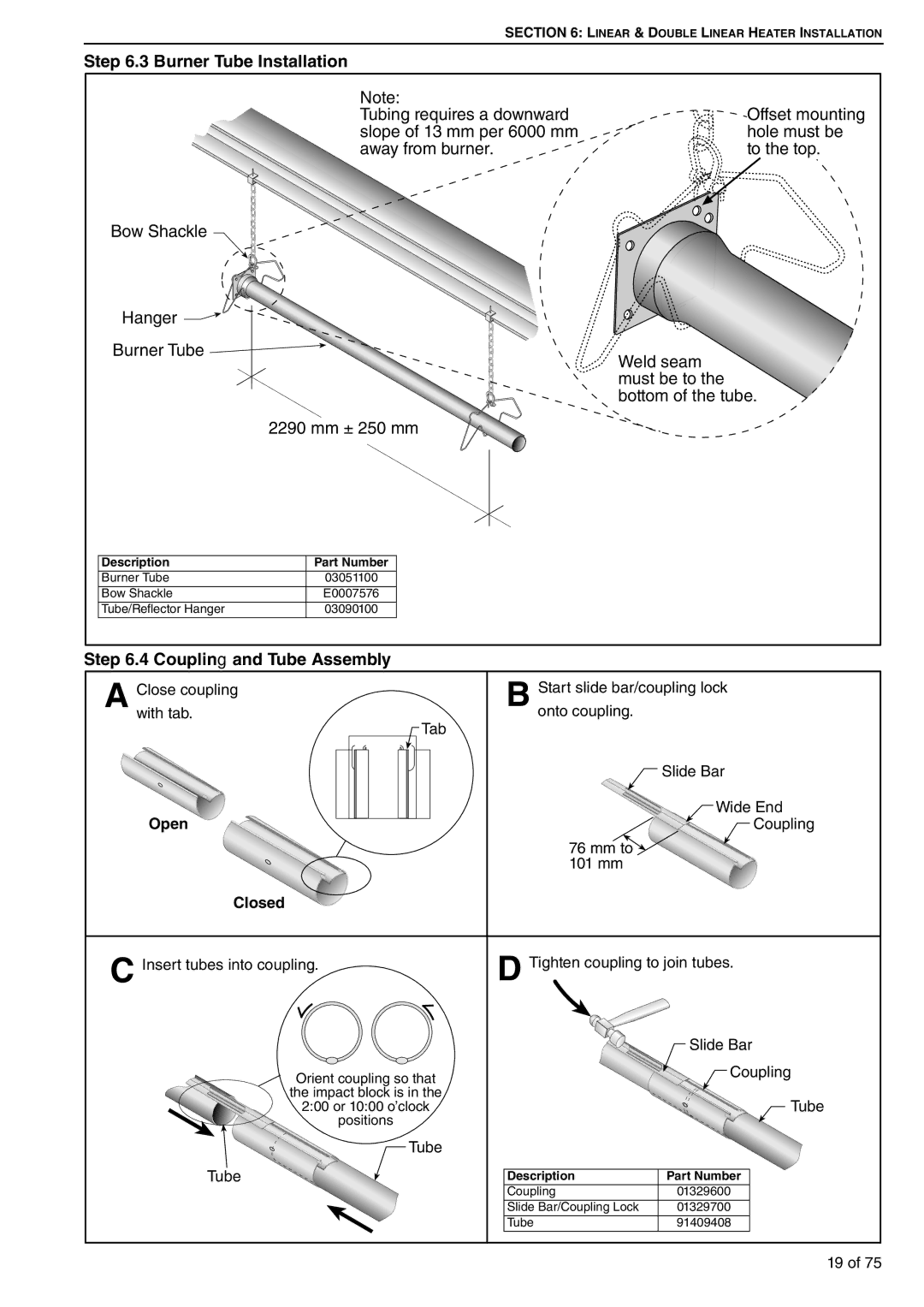 Roberts Gorden BH25UT/EF, BH35UT/EF, BH30UT/EF, BH40DL Burner Tube Installation, Coupling and Tube Assembly, Open, Closed 