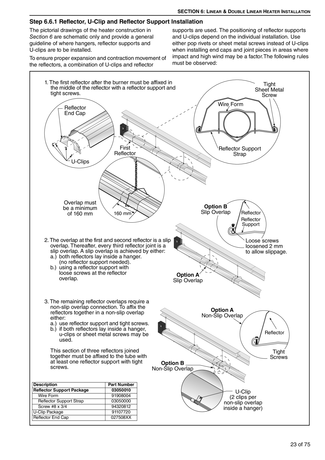 Roberts Gorden BH30ST/EF, BH35UT/EF, BH30UT/EF, BH40DL, BH35ST/EF, BH60DL/EF, BH25UT/EF, BH15ST BH20ST, BH15UT Option B, Option a 