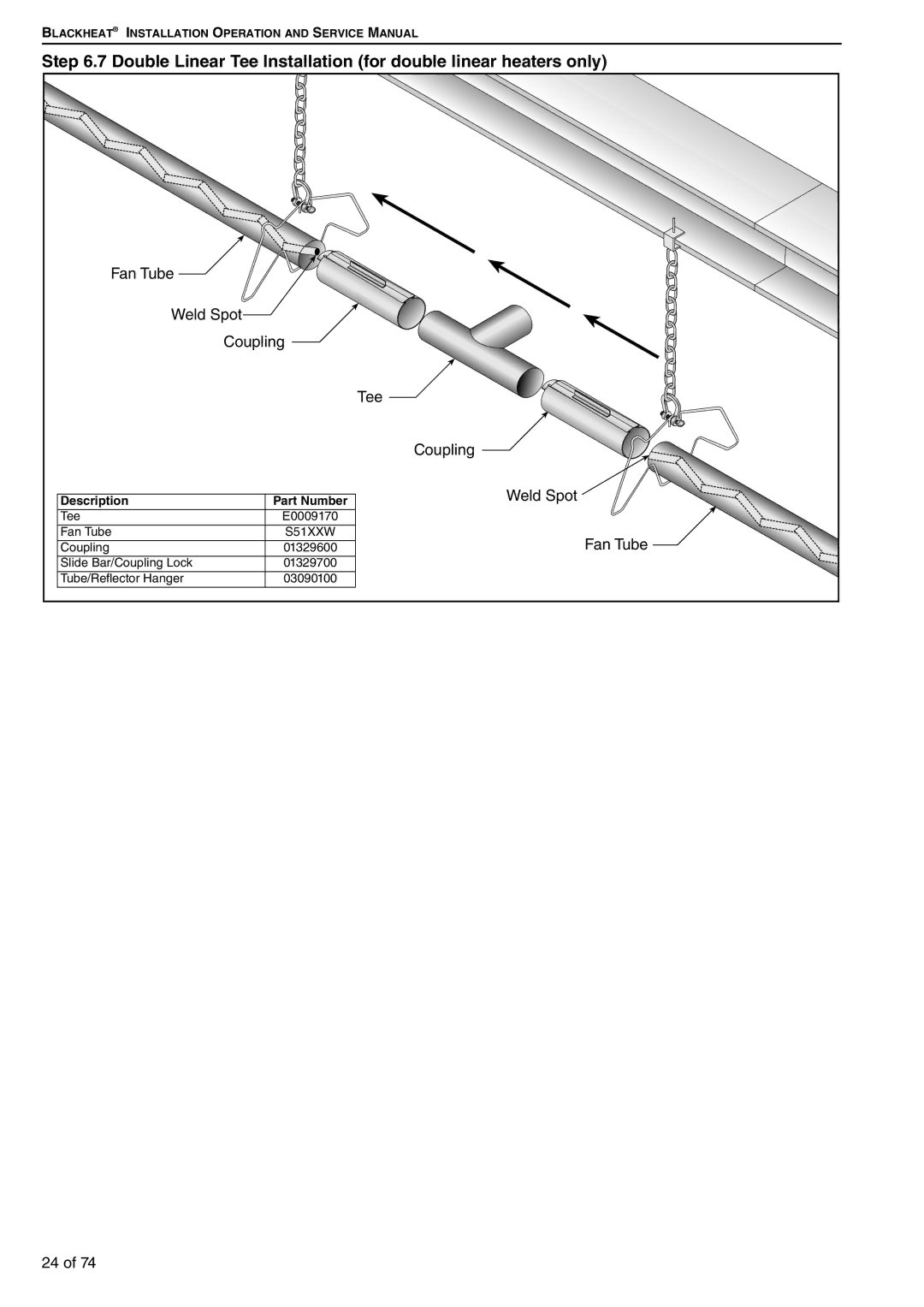 Roberts Gorden BH25ST/EF, BH35UT/EF, BH30UT/EF, BH40DL, BH35ST/EF, BH60DL/EF, BH25UT/EF, BH15UT Fan Tube Weld Spot Coupling Tee 