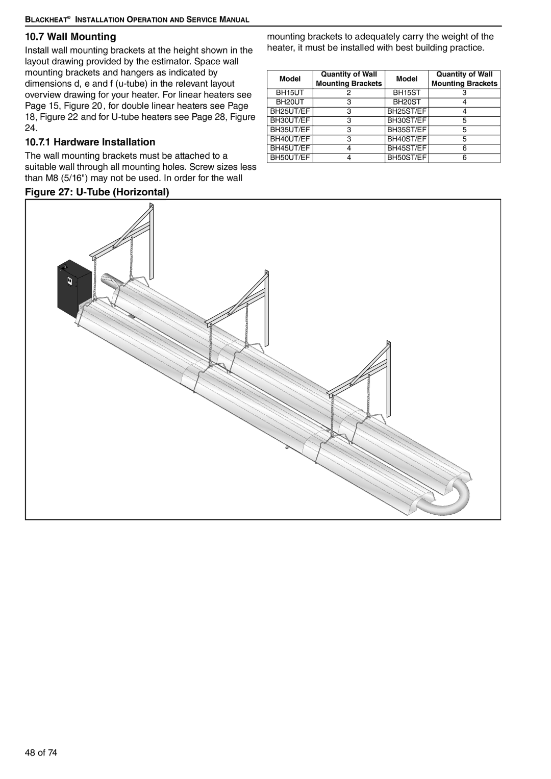 Roberts Gorden BH50UT/EF, BH35UT/EF, BH30UT/EF, BH40DL, BH35ST/EF, BH60DL/EF, BH25UT/EF Wall Mounting, Hardware Installation 