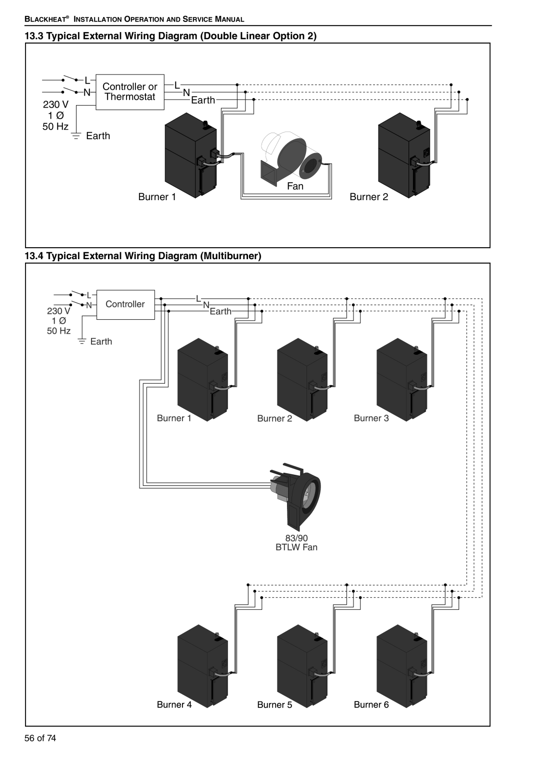 Roberts Gorden BH40DL, BH35UT/EF, BH30UT/EF, BH35ST/EF, BH60DL/EF, BH25UT/EF Typical External Wiring Diagram Multiburner 