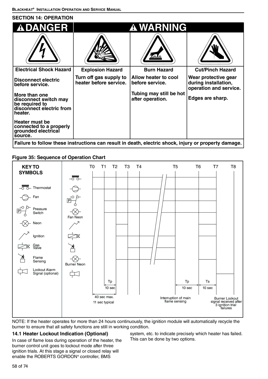 Roberts Gorden BH60DL/EF, BH35UT/EF Tubing may still be hot, Heater Lockout Indication Optional, Operation and service 