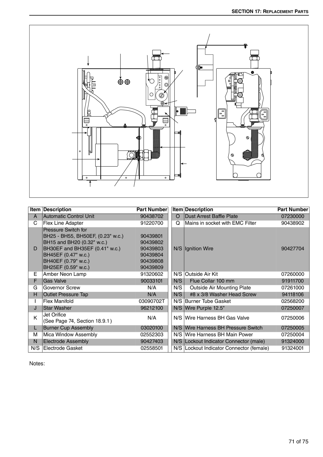 Roberts Gorden BH50ST/EF BH55ST, BH35UT/EF, BH30UT/EF, BH40DL, BH35ST/EF, BH60DL/EF, BH25UT/EF, BH15ST BH20ST Item Description 