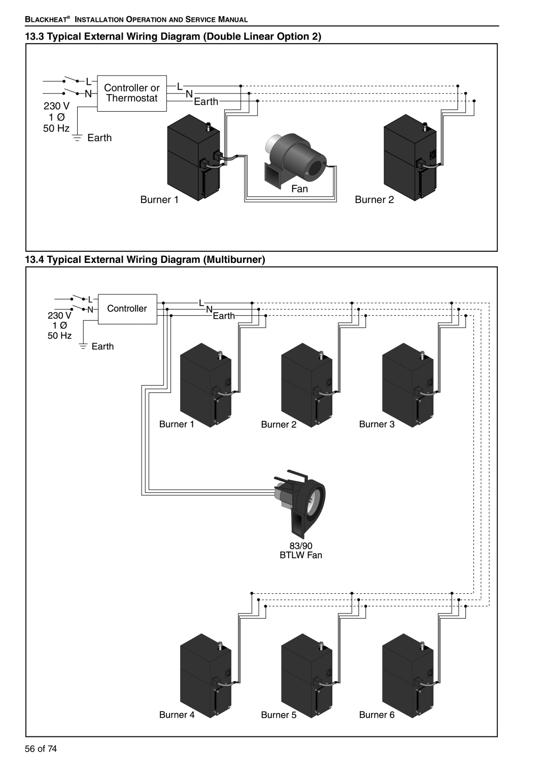 Roberts Gorden BH40DL, BH35UT/EF, BH30UT/EF, BH35ST/EF, BH60DL/EF, BH25UT/EF Typical External Wiring Diagram Multiburner 