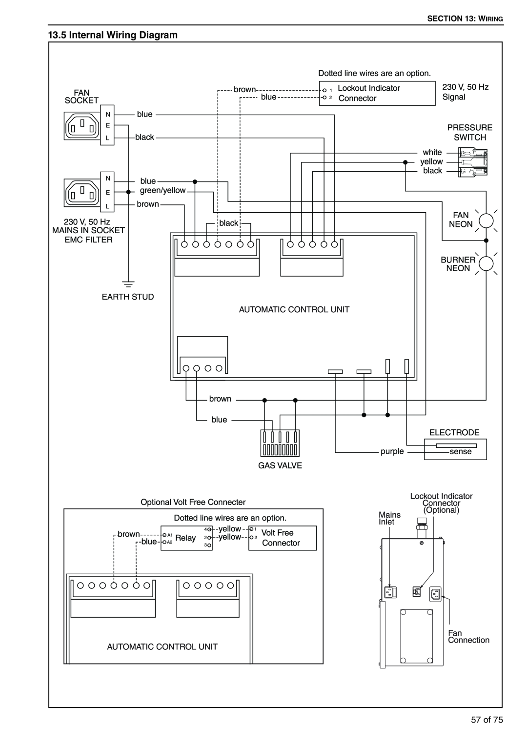 Roberts Gorden BH35ST/EF, BH35UT/EF, BH30UT/EF, BH40DL, BH60DL/EF, BH25UT/EF, BH15ST BH20ST Internal Wiring Diagram, 57 of 