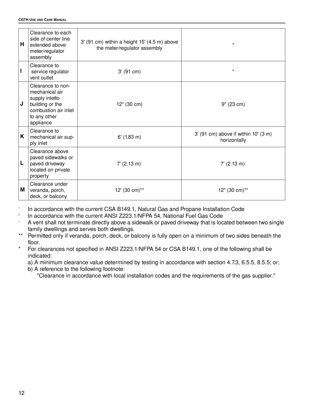 Roberts Gorden CGTH-30, CGTH-50, CGTH-40 service manual Cgth USE and Care Manual 