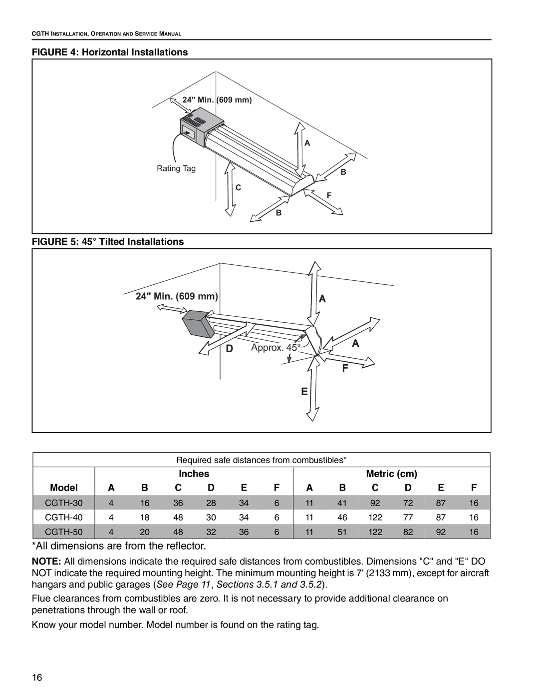 Roberts Gorden CGTH-50, CGTH-30, CGTH-40 service manual Model, Inches Metric cm 