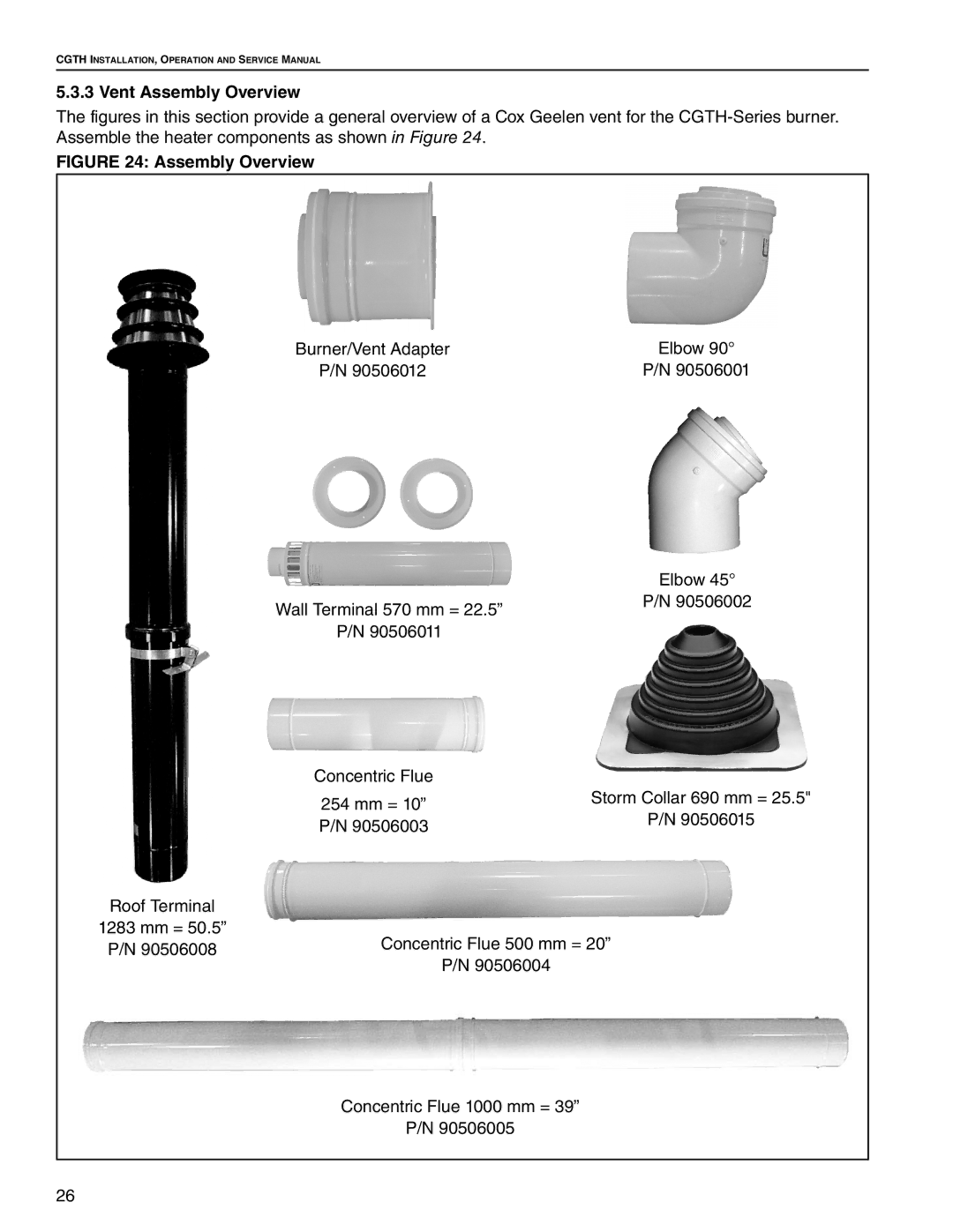 Roberts Gorden CGTH-40, CGTH-30, CGTH-50 service manual Vent Assembly Overview 