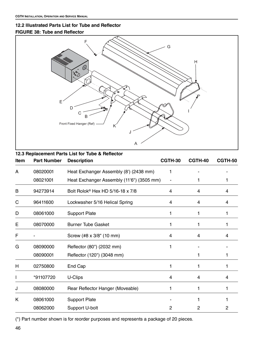 Roberts Gorden service manual CGTH-30 CGTH-40 CGTH-50 