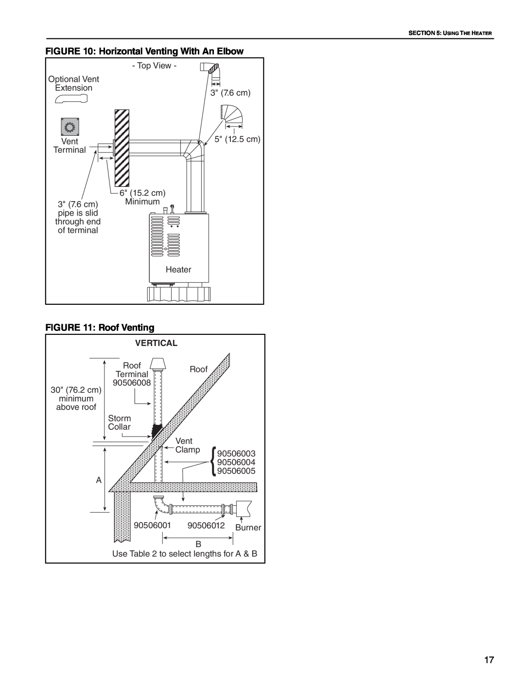 Roberts Gorden CGTH-40, CGTH-30, CGTH-50 service manual Horizontal Venting With An Elbow, Roof Venting, Vertical 