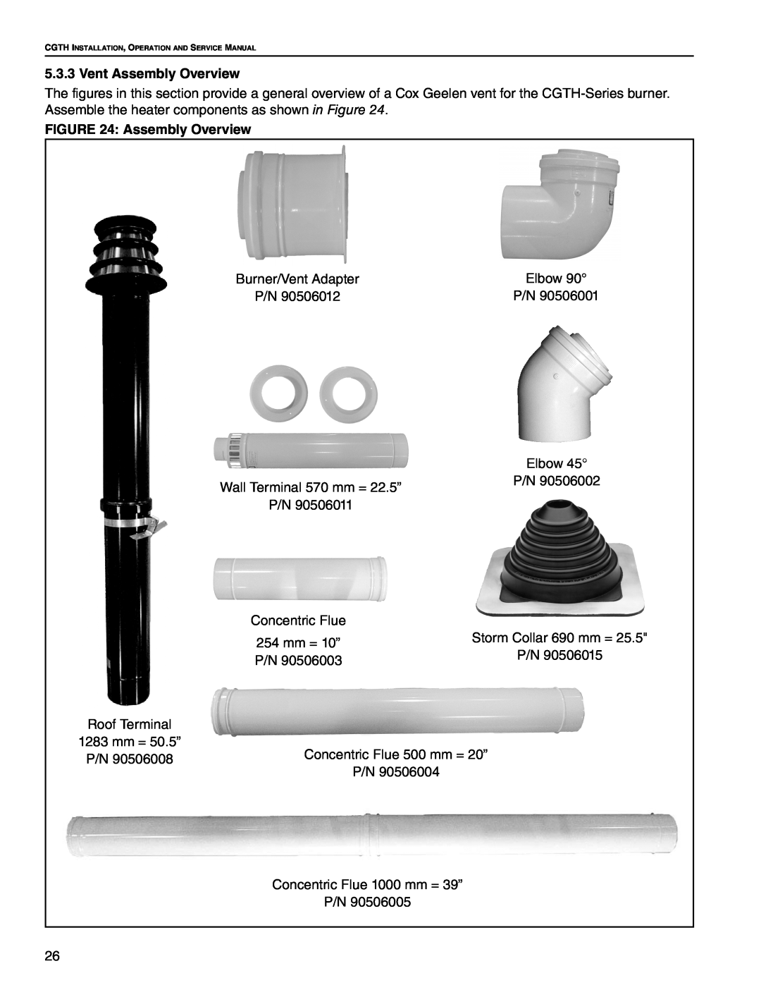 Roberts Gorden CGTH-40, CGTH-30, CGTH-50 service manual Vent Assembly Overview 