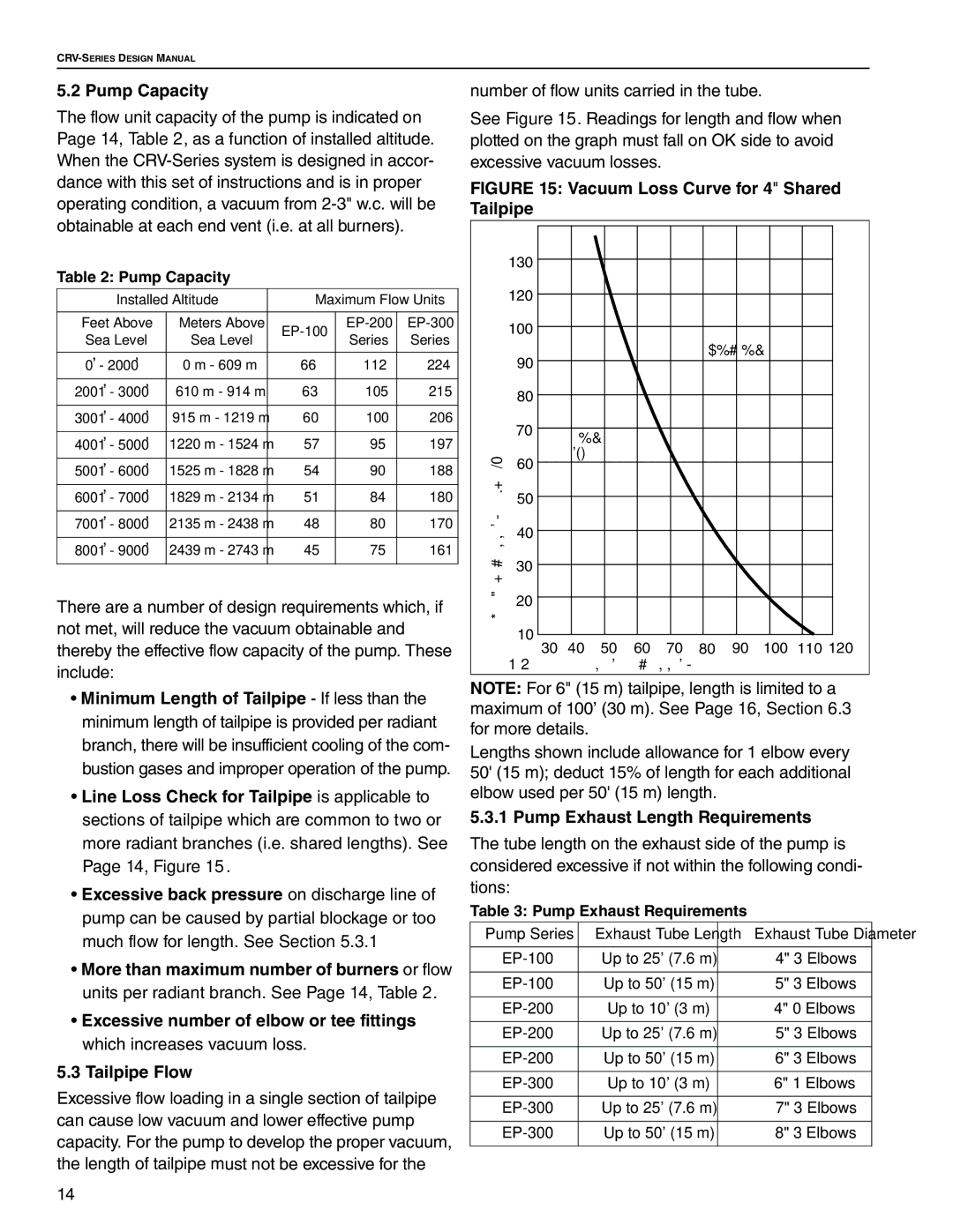 Roberts Gorden CRV-B-8, CRV-B-6, CRV-B-2, CRV-B-4 Pump Capacity, Tailpipe Flow, Pump Exhaust Length Requirements 